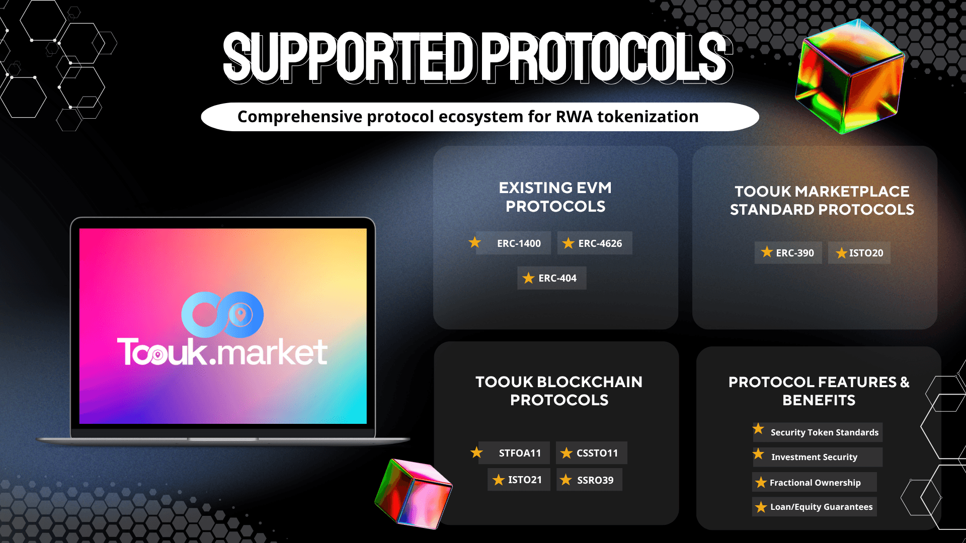 Smart Contracts Overview
